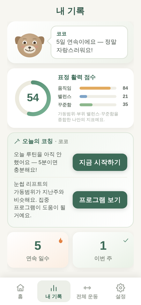 내 기록 화면 — 활력 점수와 부위 밸런스